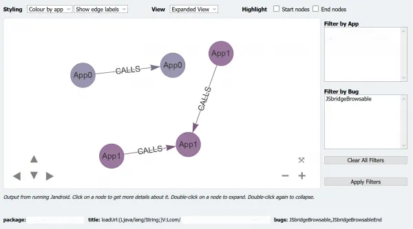 Custom (Vis.js) graph from executing Jandroid against 38 APKs with one template (app-specific data is hidden)