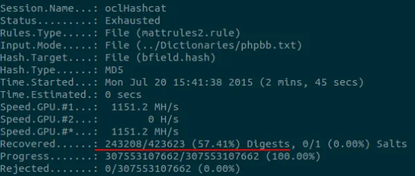 Final results showing improved password cracking