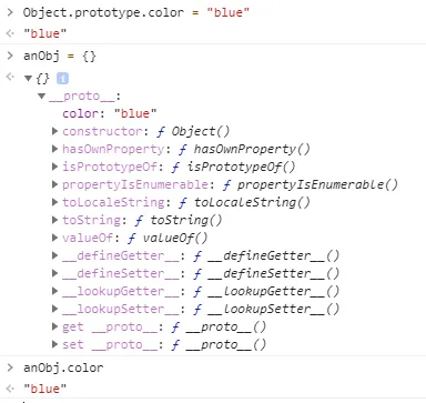 By default, all objects inherit properties from the prototype