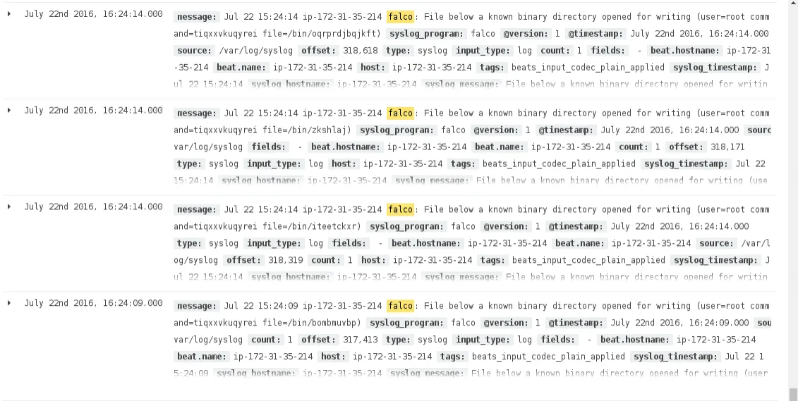 Falco alerts showing honeypot interaction