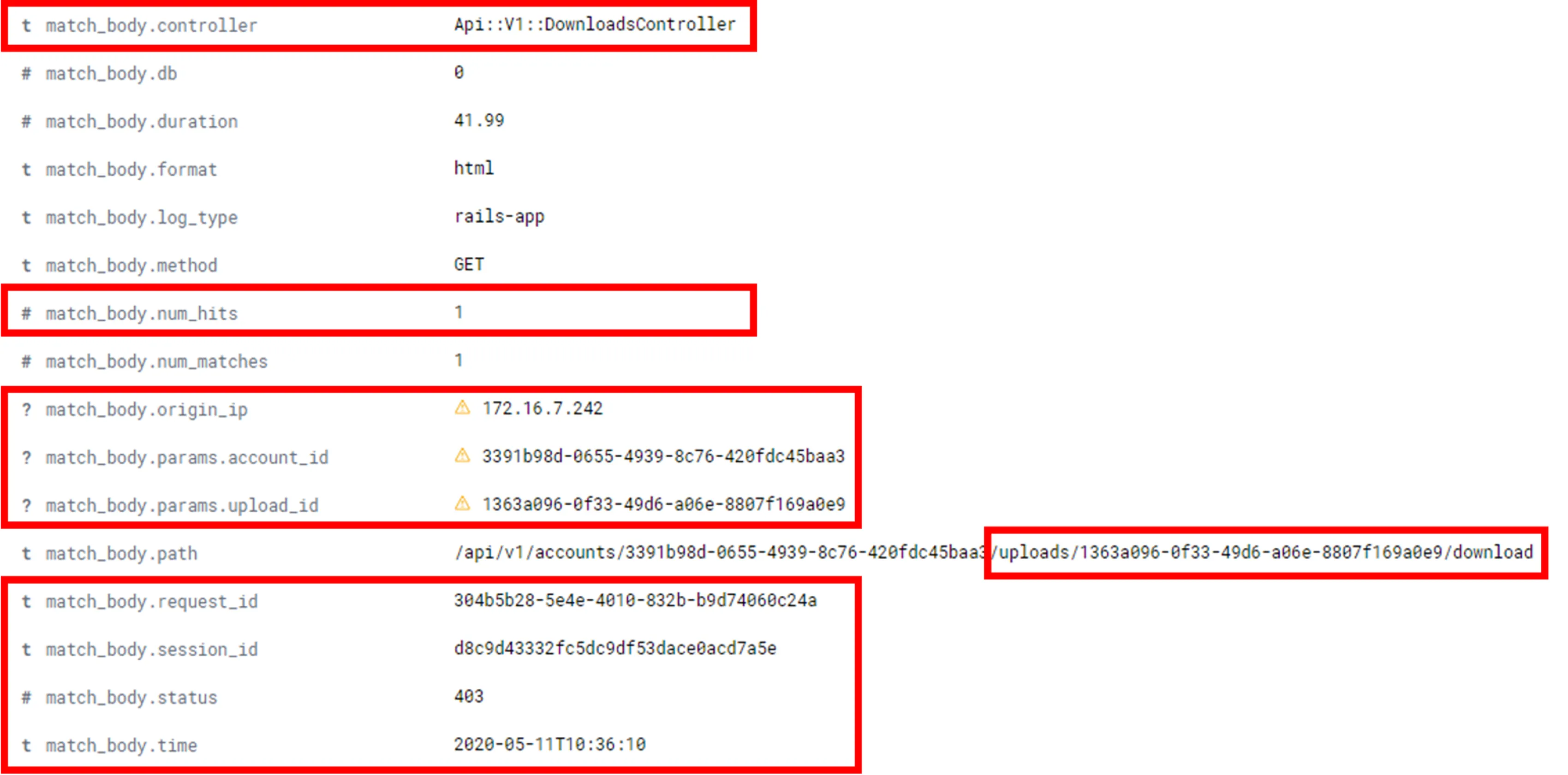 Detailed file download access control violation information