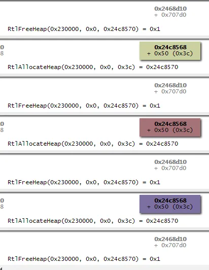 Heap visualization output