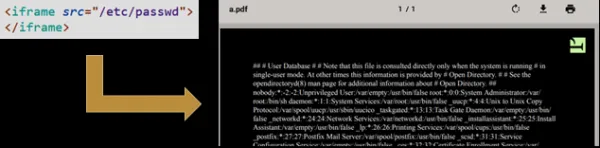 Prince vulnerability example