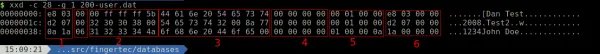 Database layout