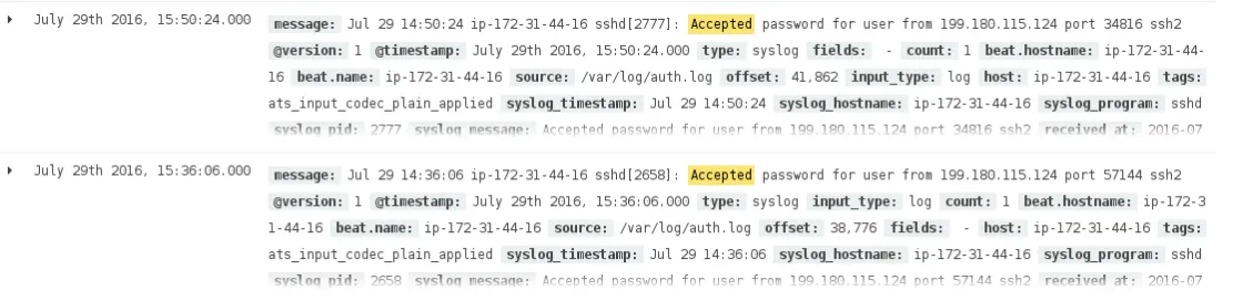 User login detected