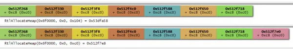 Heap spray visualization 2