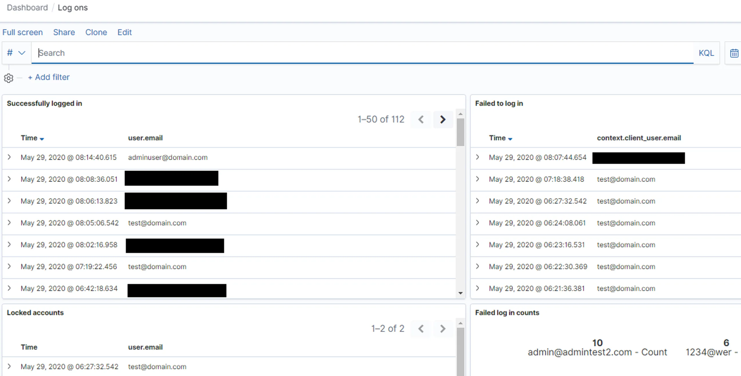 Login metrics in Kibana dashboard