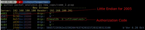 Authentication packet 1
