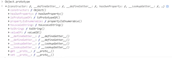 The Object Prototype