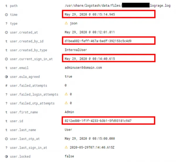 Detailed login information