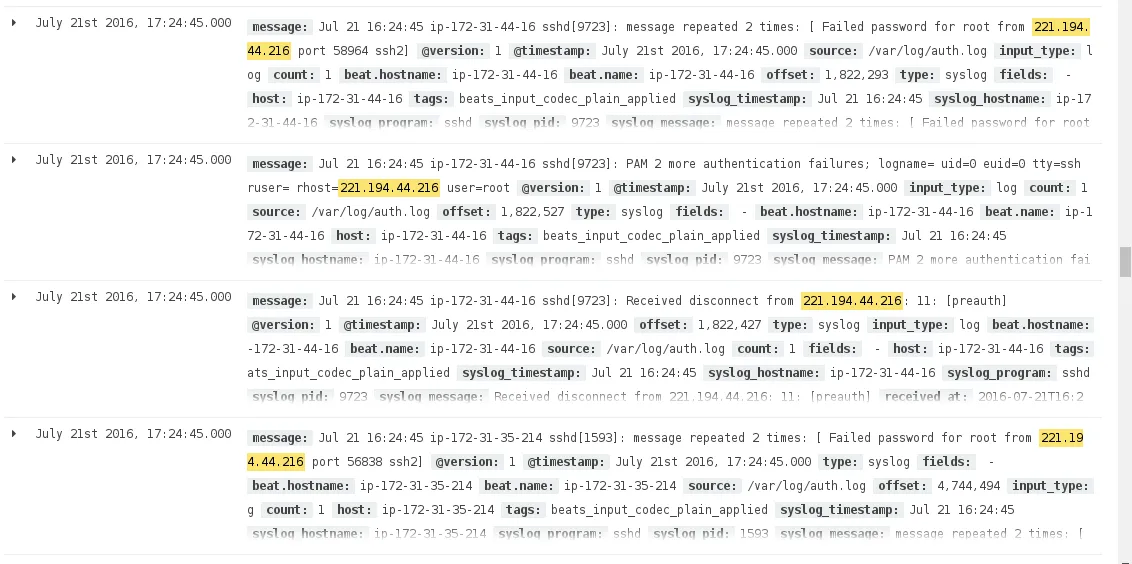 Failed login attempts